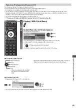 Предварительный просмотр 85 страницы Panasonic Viera TX-L32E30Y Operating Instructions Manual