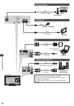 Предварительный просмотр 90 страницы Panasonic Viera TX-L32E30Y Operating Instructions Manual