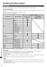 Предварительный просмотр 92 страницы Panasonic Viera TX-L32E30Y Operating Instructions Manual