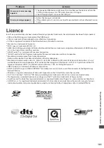 Предварительный просмотр 101 страницы Panasonic Viera TX-L32E30Y Operating Instructions Manual