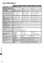 Предварительный просмотр 102 страницы Panasonic Viera TX-L32E30Y Operating Instructions Manual