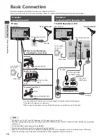 Preview for 10 page of Panasonic Viera TX-L32E31B Operating Instructions Manual