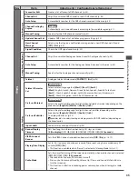 Preview for 35 page of Panasonic Viera TX-L32E31B Operating Instructions Manual