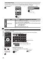 Preview for 68 page of Panasonic Viera TX-L32E31B Operating Instructions Manual