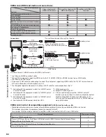 Preview for 82 page of Panasonic Viera TX-L32E31B Operating Instructions Manual