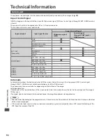 Preview for 92 page of Panasonic Viera TX-L32E31B Operating Instructions Manual