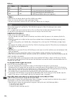 Preview for 94 page of Panasonic Viera TX-L32E31B Operating Instructions Manual