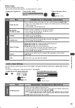 Preview for 63 page of Panasonic Viera TX-L32E5B Operating Instructions Manual