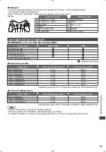 Preview for 91 page of Panasonic Viera TX-L32E5B Operating Instructions Manual