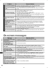 Preview for 96 page of Panasonic Viera TX-L32E5B Operating Instructions Manual