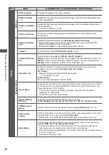 Preview for 38 page of Panasonic Viera TX-L32E5Y Operating Instructions Manual