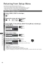 Preview for 40 page of Panasonic Viera TX-L32E5Y Operating Instructions Manual