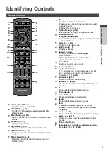 Preview for 9 page of Panasonic Viera TX-L32EM5B Operating Instructions Manual