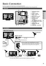 Preview for 11 page of Panasonic Viera TX-L32EM5B Operating Instructions Manual