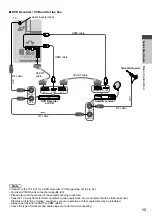 Preview for 13 page of Panasonic Viera TX-L32EM5B Operating Instructions Manual