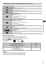 Preview for 27 page of Panasonic Viera TX-L32EM5B Operating Instructions Manual