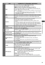 Preview for 31 page of Panasonic Viera TX-L32EM5B Operating Instructions Manual