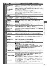 Preview for 33 page of Panasonic Viera TX-L32EM5B Operating Instructions Manual