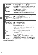 Preview for 34 page of Panasonic Viera TX-L32EM5B Operating Instructions Manual