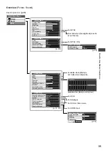 Preview for 35 page of Panasonic Viera TX-L32EM5B Operating Instructions Manual