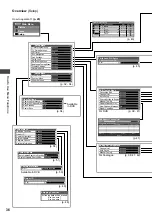 Preview for 36 page of Panasonic Viera TX-L32EM5B Operating Instructions Manual