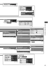 Preview for 37 page of Panasonic Viera TX-L32EM5B Operating Instructions Manual