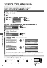 Preview for 38 page of Panasonic Viera TX-L32EM5B Operating Instructions Manual