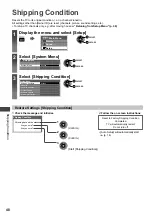 Preview for 48 page of Panasonic Viera TX-L32EM5B Operating Instructions Manual