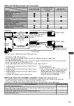 Preview for 61 page of Panasonic Viera TX-L32EM5B Operating Instructions Manual