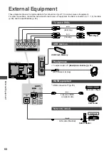 Preview for 68 page of Panasonic Viera TX-L32EM5B Operating Instructions Manual