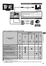 Preview for 69 page of Panasonic Viera TX-L32EM5B Operating Instructions Manual