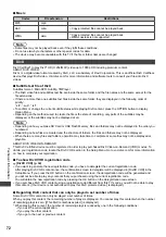 Preview for 72 page of Panasonic Viera TX-L32EM5B Operating Instructions Manual