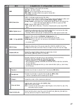 Preview for 27 page of Panasonic Viera TX-L32EM5E Operating Instructions Manual