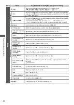 Preview for 28 page of Panasonic Viera TX-L32EM5E Operating Instructions Manual