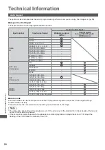 Preview for 50 page of Panasonic Viera TX-L32EM5E Operating Instructions Manual