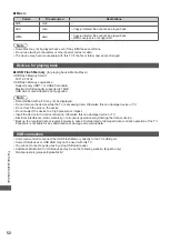 Preview for 52 page of Panasonic Viera TX-L32EM5E Operating Instructions Manual