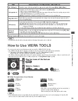 Preview for 35 page of Panasonic Viera TX-L32ET5B Operating Instructions Manual