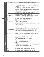 Preview for 38 page of Panasonic Viera TX-L32ET5B Operating Instructions Manual