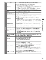 Preview for 39 page of Panasonic Viera TX-L32ET5B Operating Instructions Manual