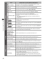 Preview for 40 page of Panasonic Viera TX-L32ET5B Operating Instructions Manual