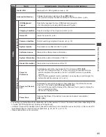 Preview for 43 page of Panasonic Viera TX-L32ET5B Operating Instructions Manual