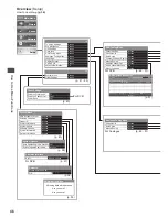 Preview for 46 page of Panasonic Viera TX-L32ET5B Operating Instructions Manual