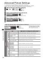 Preview for 60 page of Panasonic Viera TX-L32ET5B Operating Instructions Manual