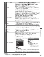 Preview for 65 page of Panasonic Viera TX-L32ET5B Operating Instructions Manual