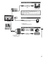 Preview for 87 page of Panasonic Viera TX-L32ET5B Operating Instructions Manual