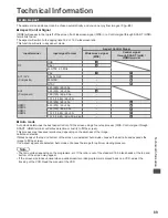 Preview for 89 page of Panasonic Viera TX-L32ET5B Operating Instructions Manual