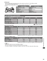 Preview for 95 page of Panasonic Viera TX-L32ET5B Operating Instructions Manual