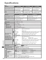 Preview for 106 page of Panasonic Viera TX-L32ET5B Operating Instructions Manual