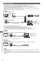 Preview for 70 page of Panasonic Viera TX-L32ET5E Operating Instructions Manual