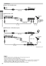 Preview for 12 page of Panasonic Viera TX-L32ET5Y Operating Instructions Manual